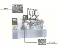 OCL-160G2双给袋水平式全自动包装机 Double-feeding horizontal automatic packaging machine